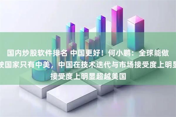 国内炒股软件排名 中国更好！何小鹏：全球能做好自动驾驶国家只有中美，中国在技术迭代与市场接受度上明显超越美国